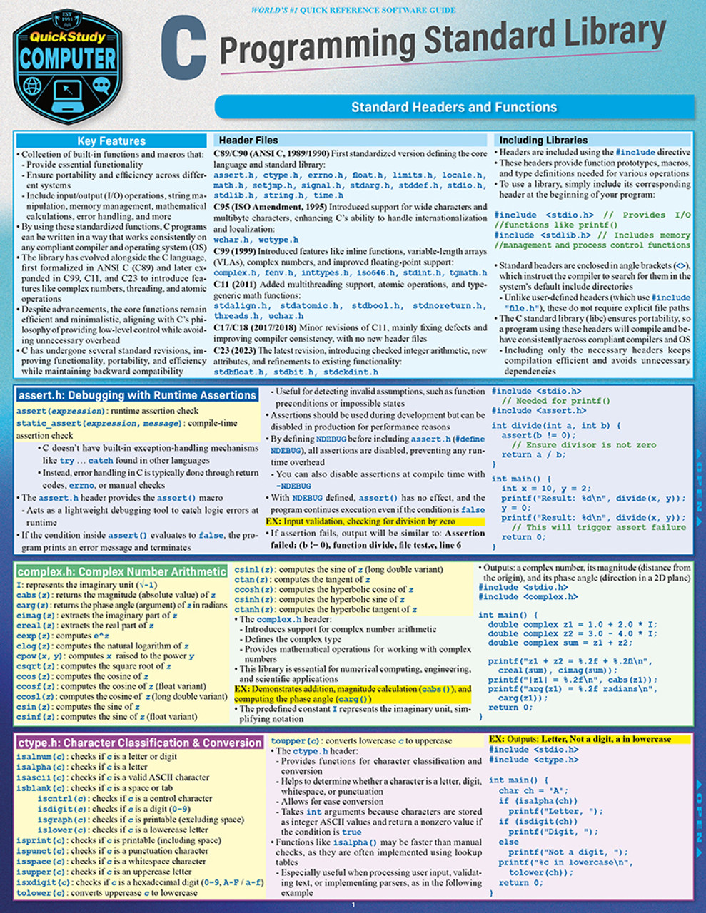 C Programming Library