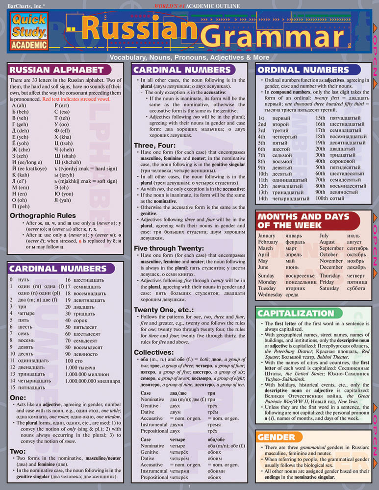 QuickStudy Russian Grammar Laminated Study Guide (9781572226982)