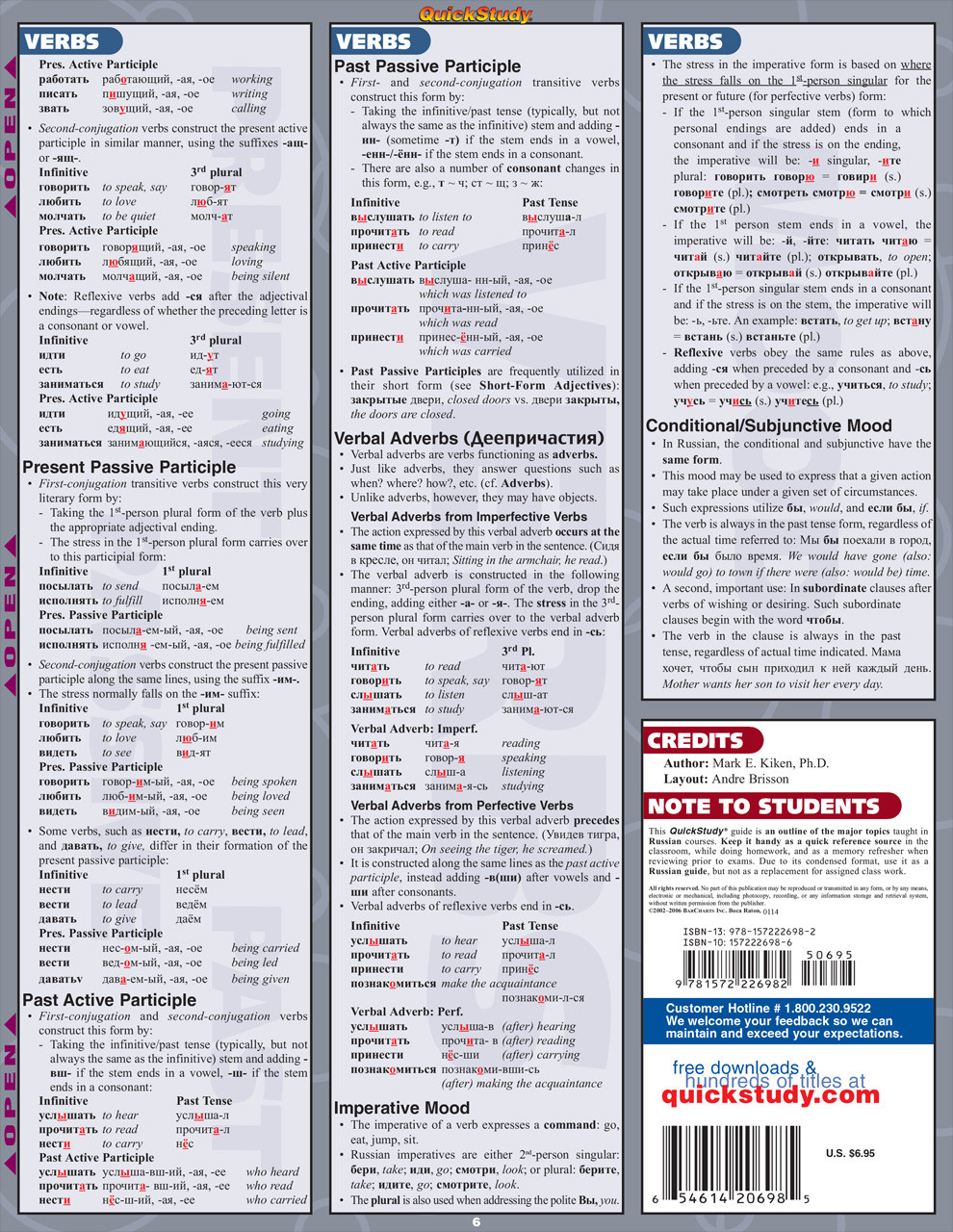 QuickStudy Russian Grammar Laminated Study Guide (9781572226982)