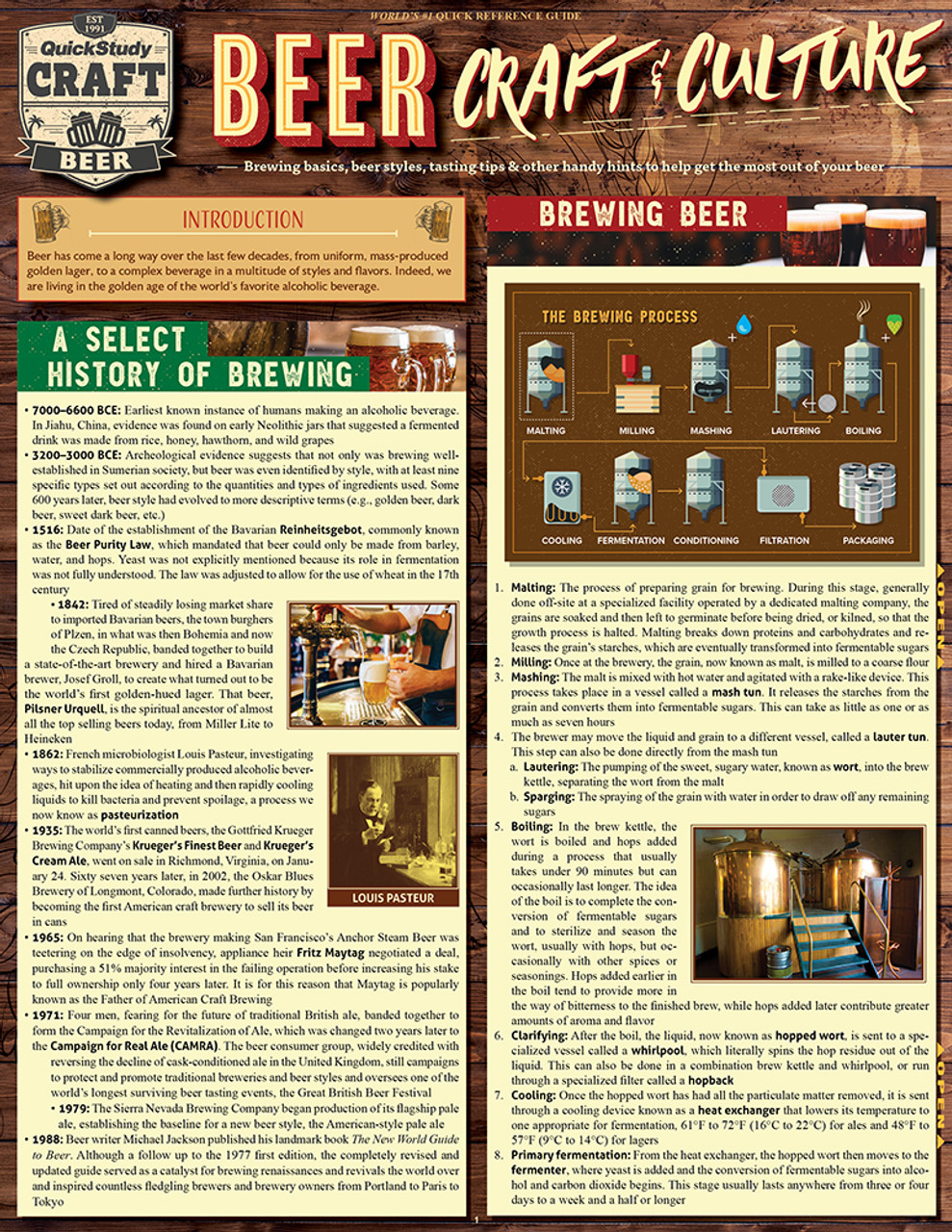 QuickStudy Beer: Craft & Culture Laminated Reference Guide (9781423234661)