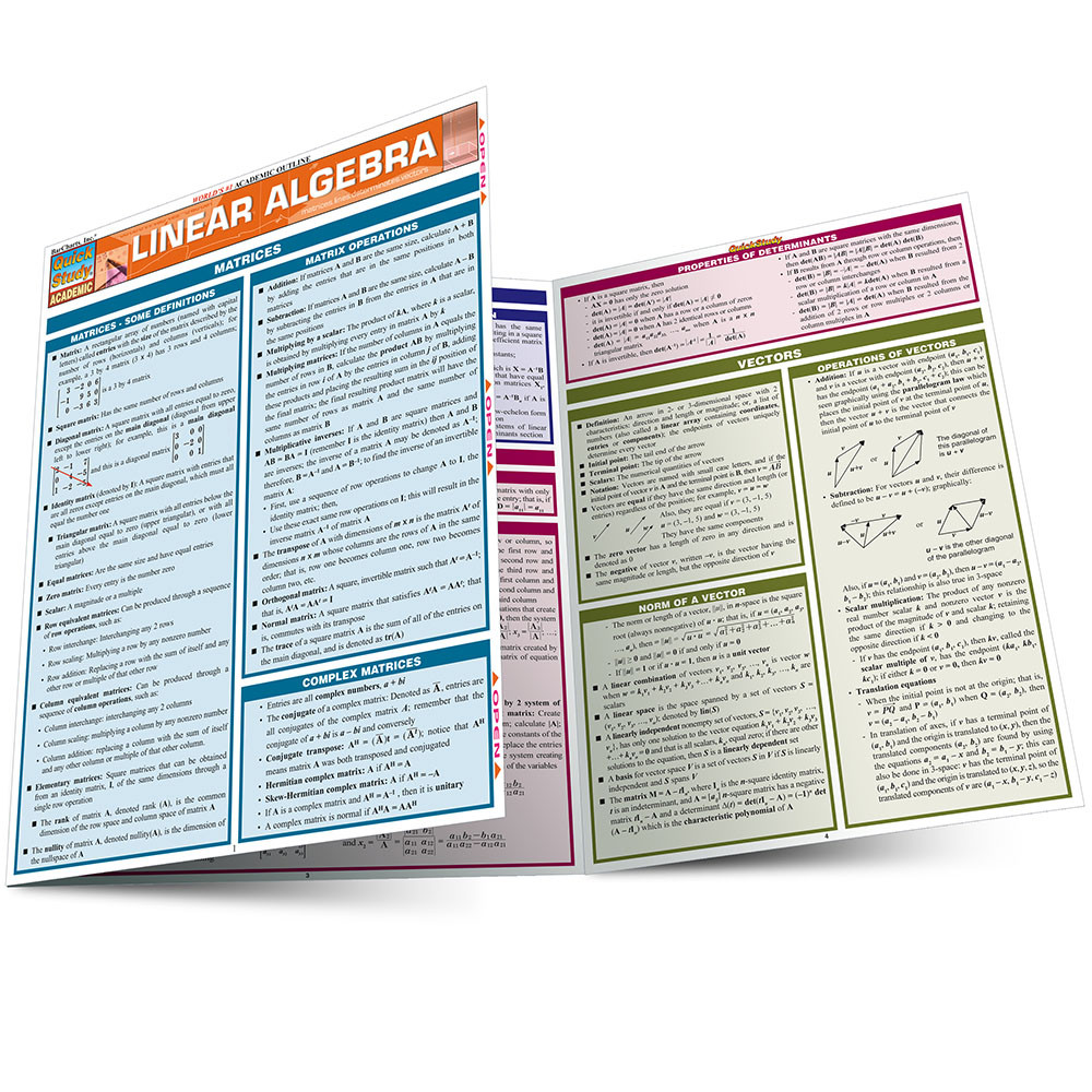 QuickStudy Linear Algebra Laminated Study Guide (9781572228672)