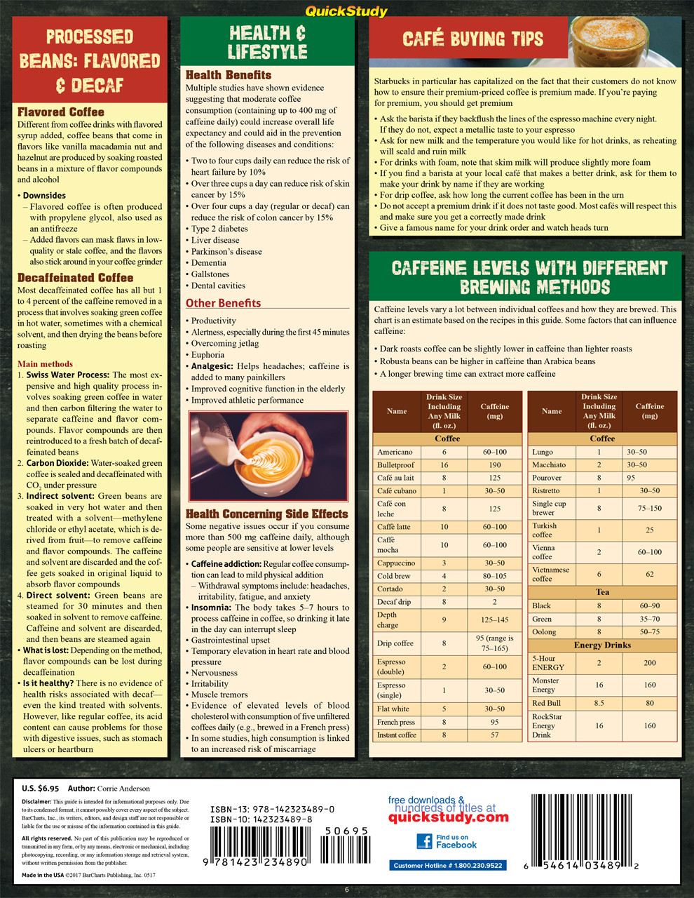 QuickStudy Coffee: Craft & Culture Laminated Reference Guide