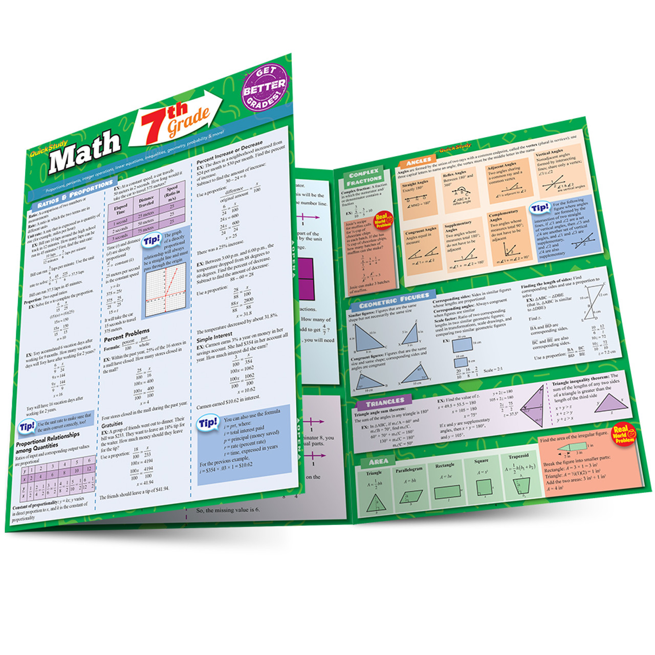 BarCharts Algebra Part 2 Laminated Quick Study Guide, Grades 7-12, Mardel, 3785144