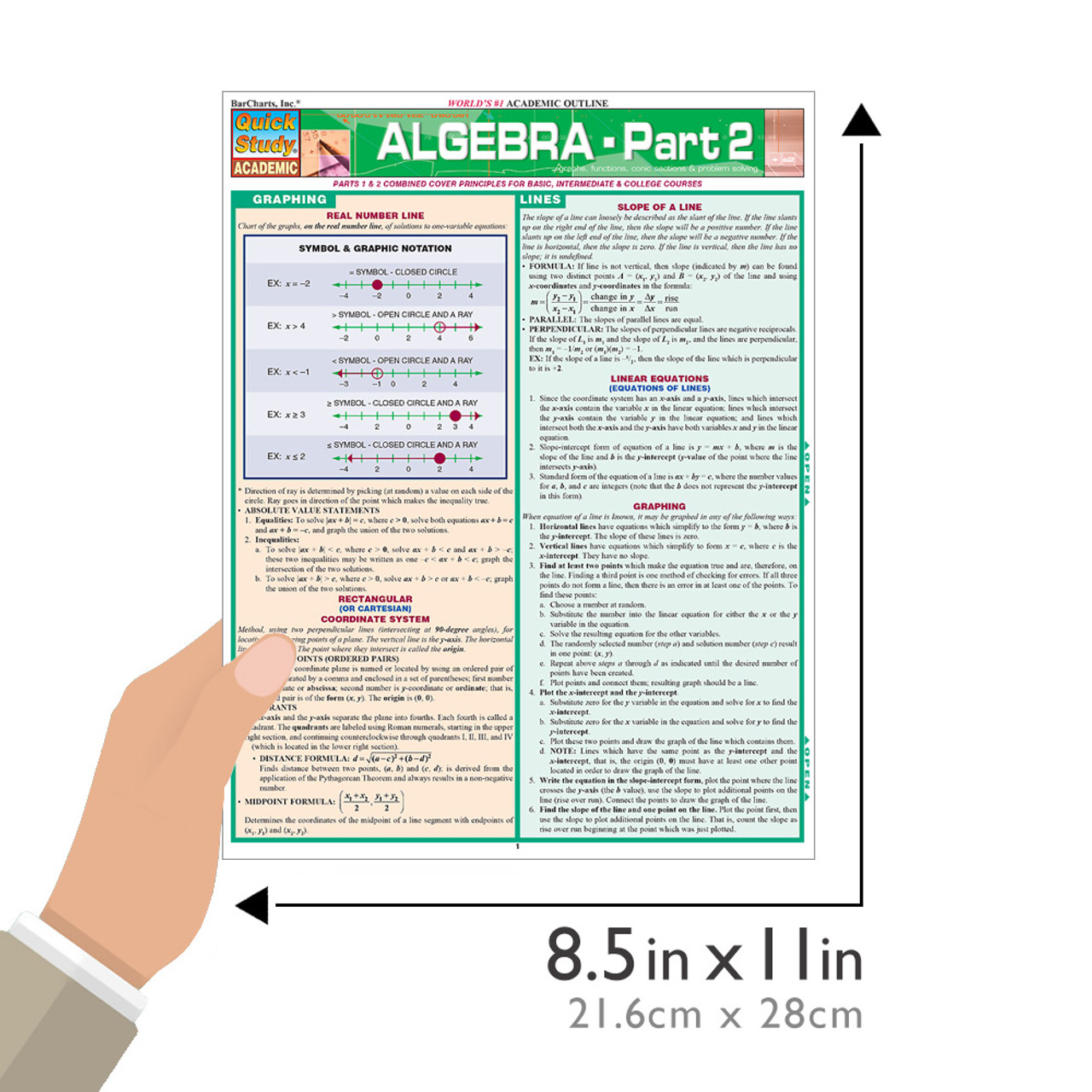 BarCharts Pre-Algebra Laminated Quick Study Guide, Grades 7-12, Mardel, 9781572227262