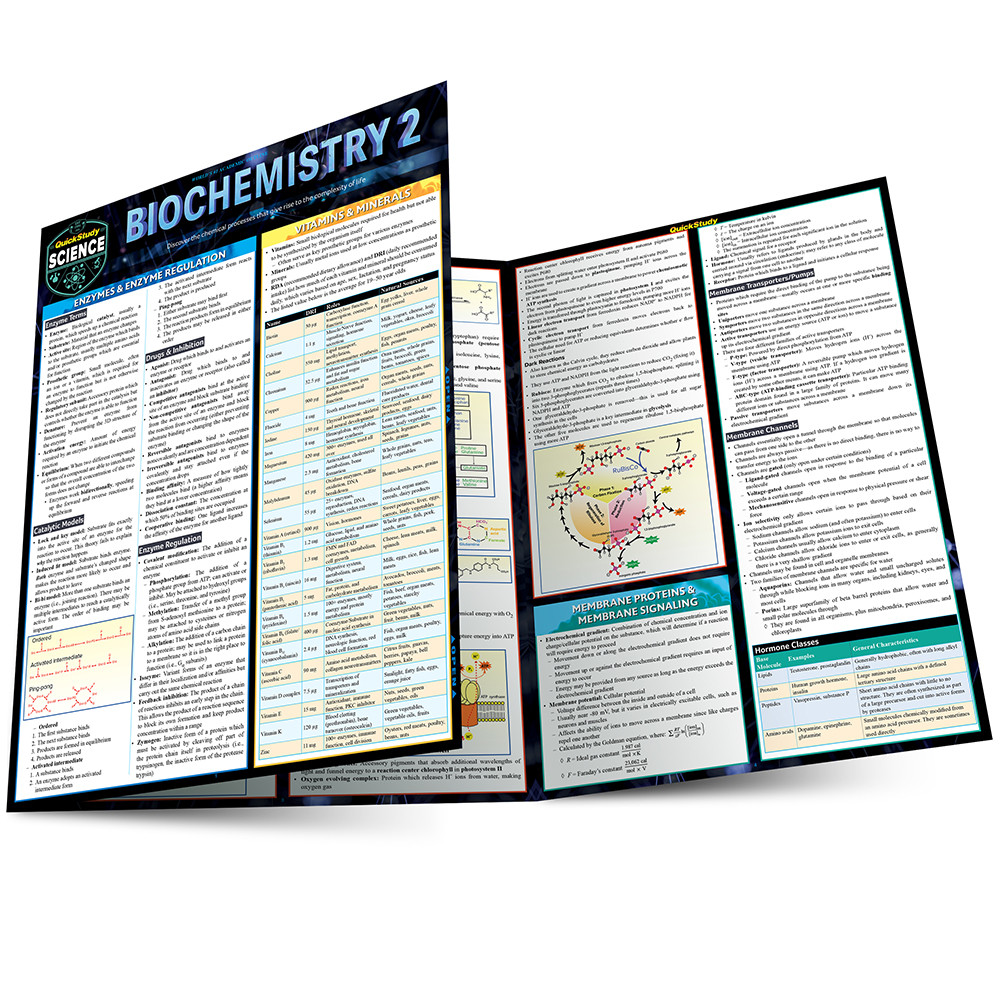 QuickStudy | Biochemistry 2 Laminated Study Guide (9781423233251)