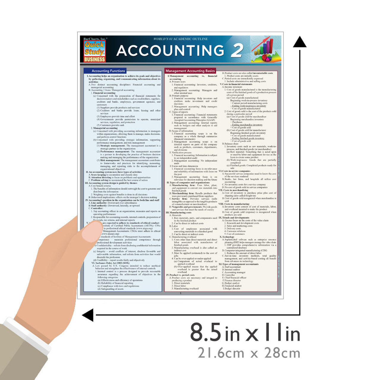 QuickStudy | Accounting 2 Laminated Study Guide (9781423216315)