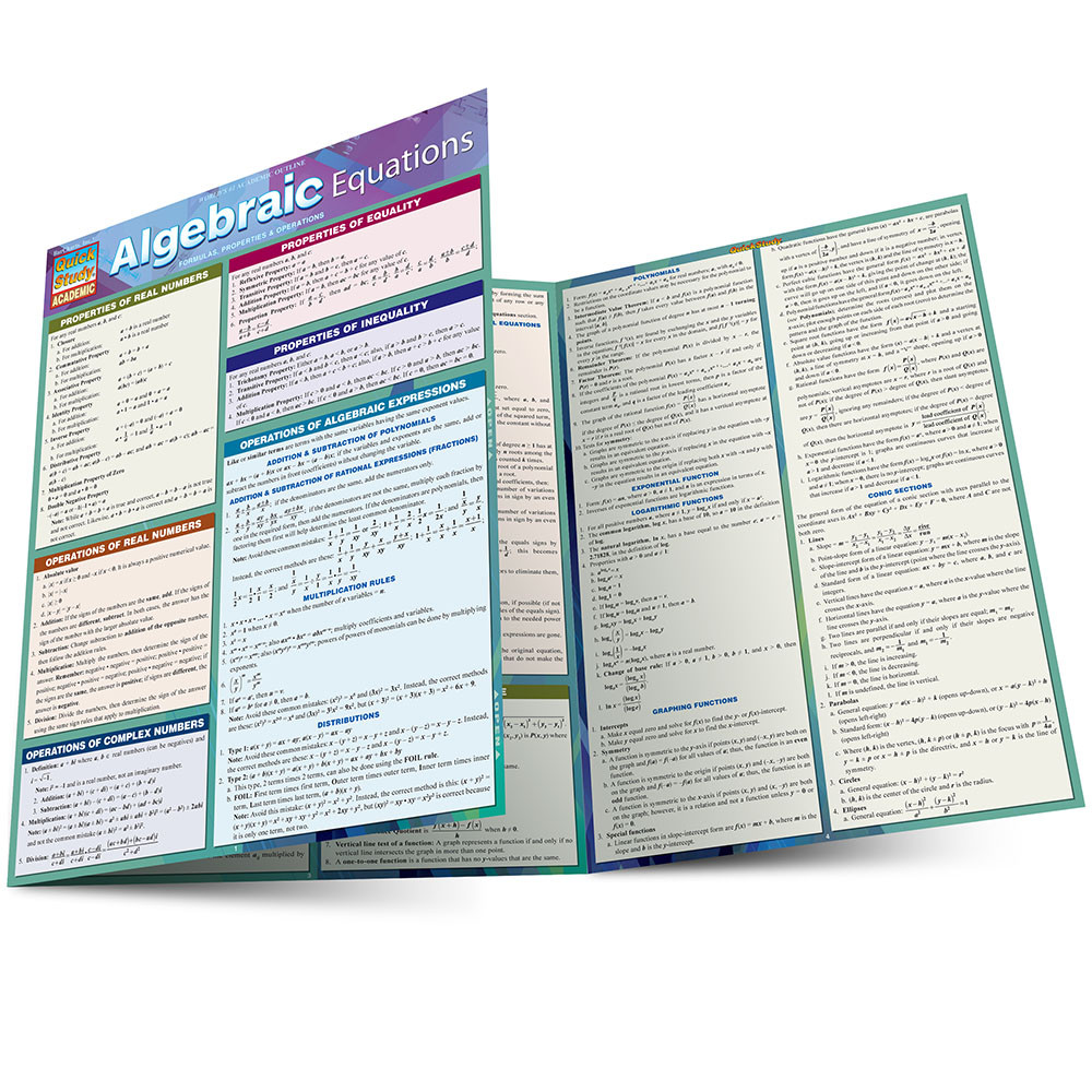 Quickstudy Algebraic Equations Laminated Study Guide 9781423222668