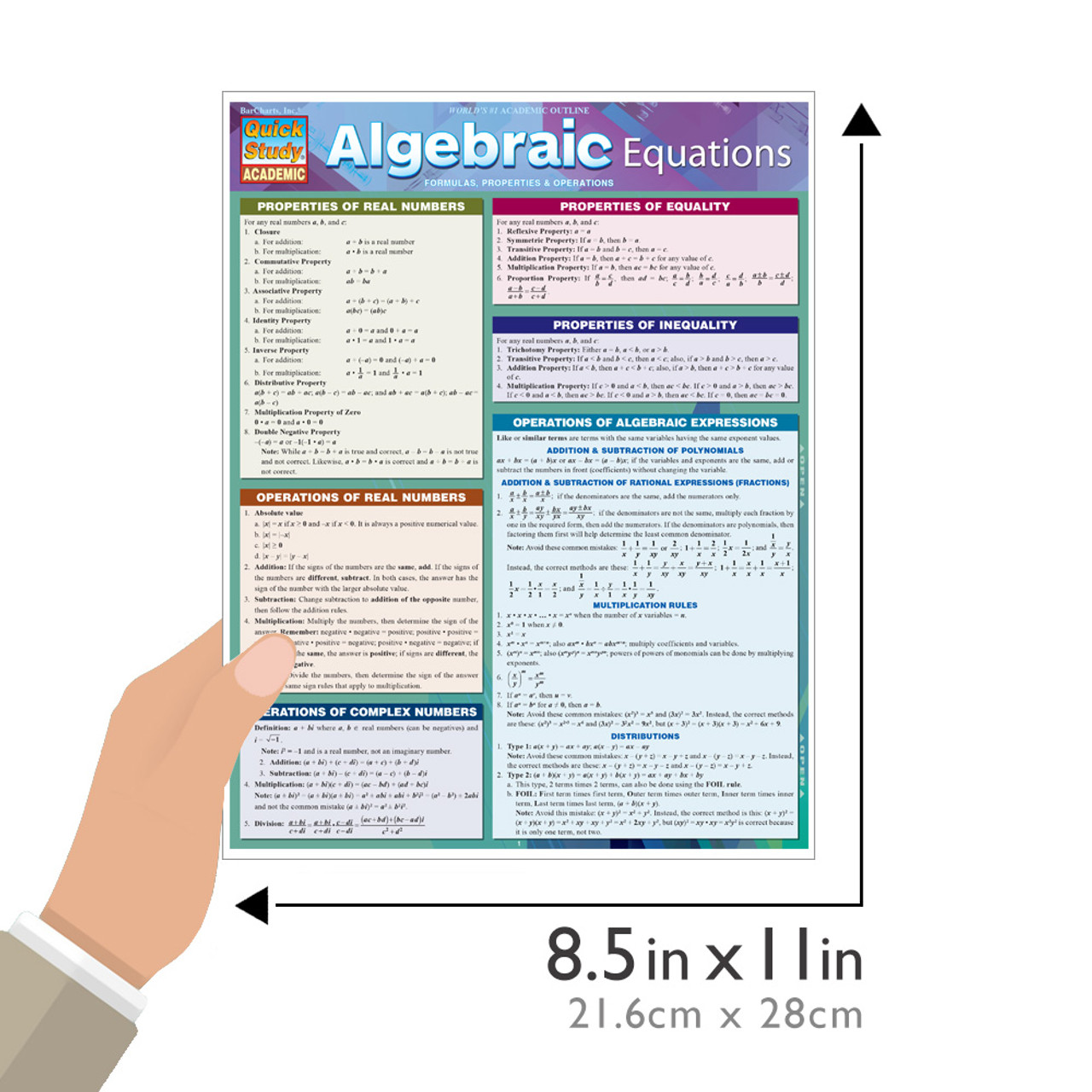 BarCharts Pre-Algebra Laminated Quick Study Guide, Grades 7-12, Mardel, 9781572227262