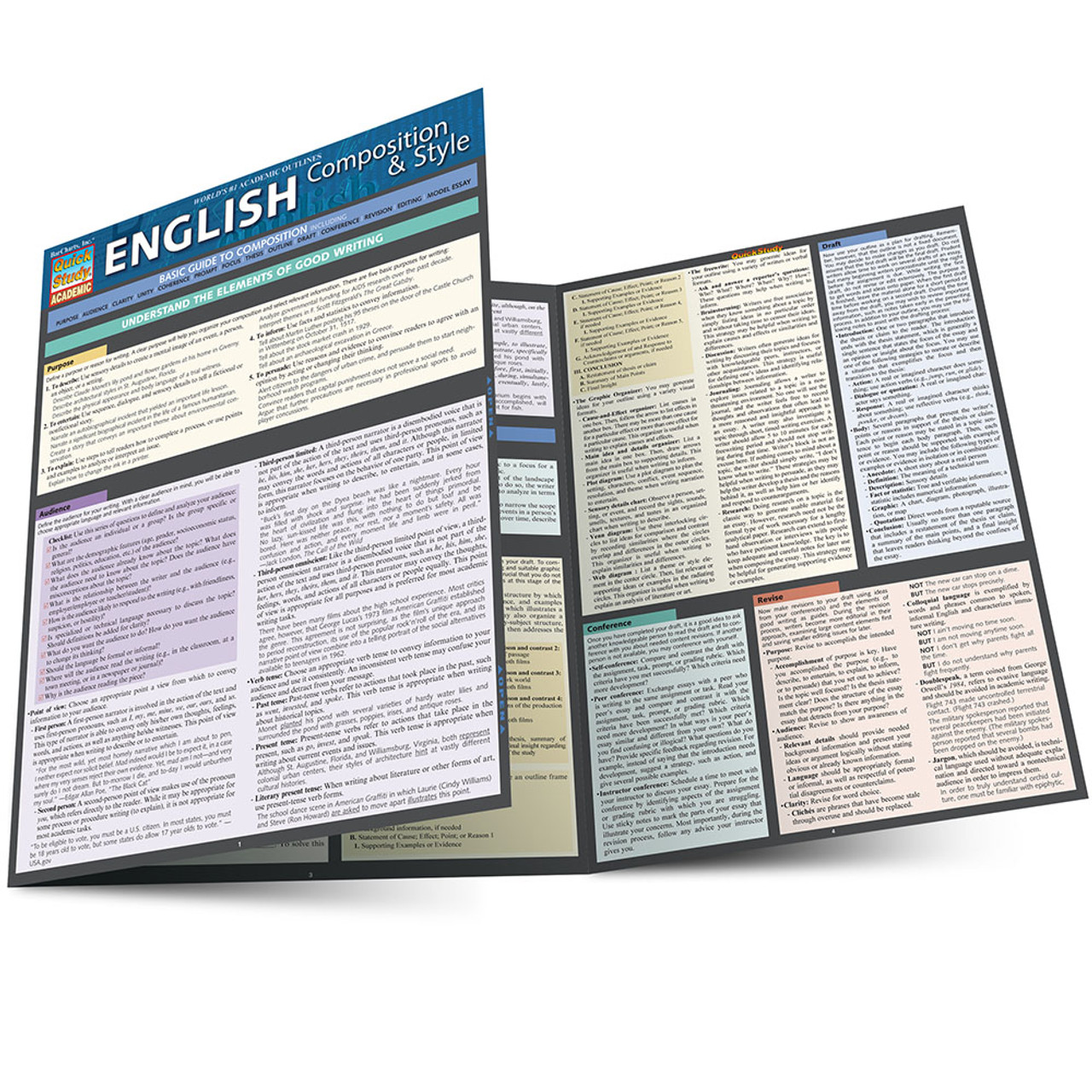 QuickStudy | English Composition & Style Laminated Study Guide