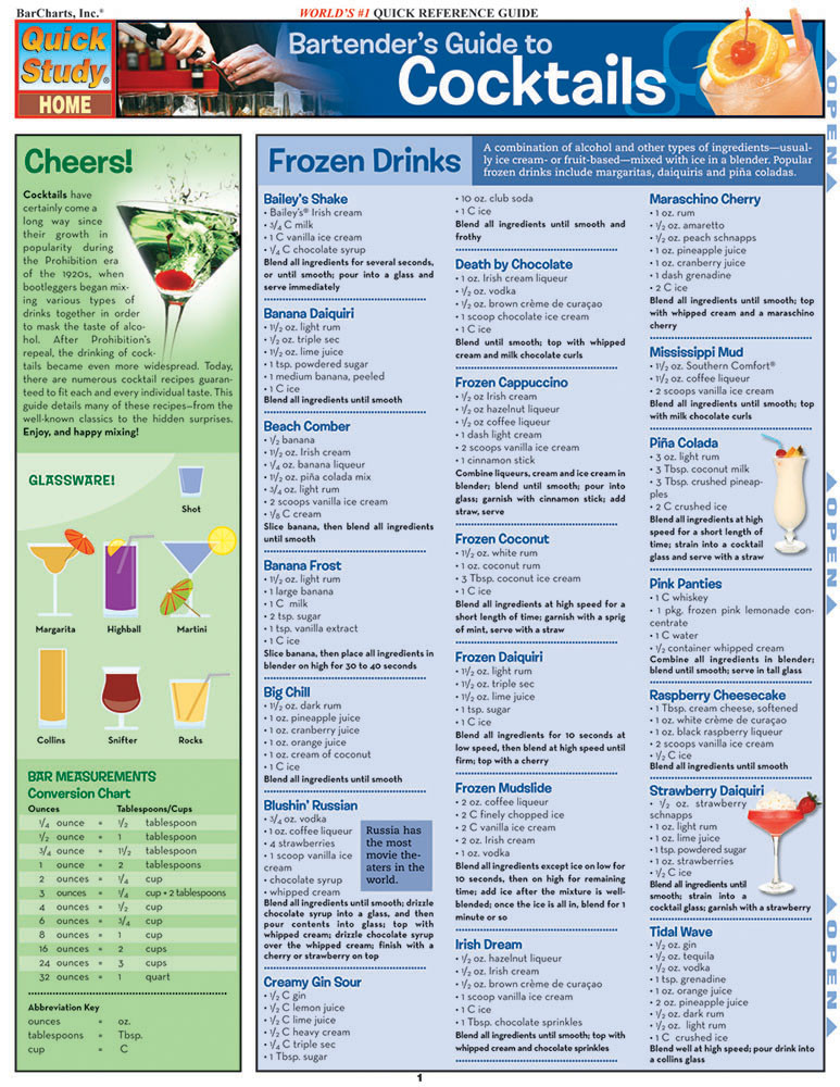 QuickStudy | Bartender'S Guide To Cocktails Laminated Reference