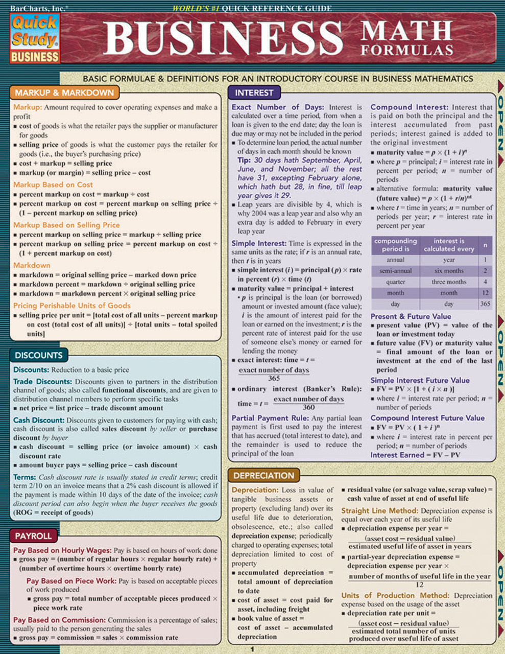 QuickStudy  Business Math Formulas Laminated Study Guide (9781423203049)