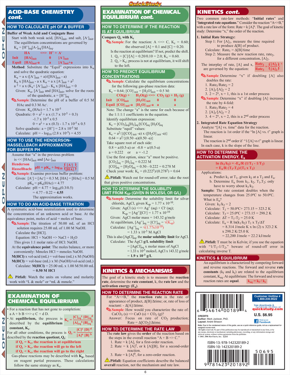 GCSE Chemistry Worksheet Pack: Balancing Equations & Calculating Relative Molecu