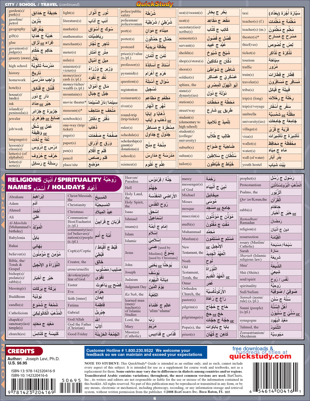 GRE Vocabulary: A Quickstudy Laminated Reference Guide (Other)