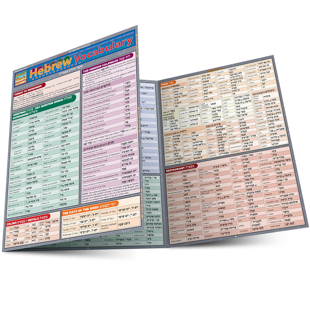 QuickStudy Hebrew Vocabulary Laminated Study Guide (9781423204190)