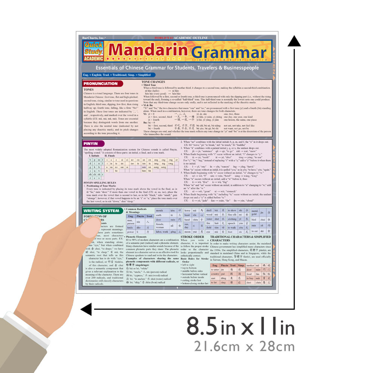 QuickStudy Mandarin Grammar Laminated Study Guide