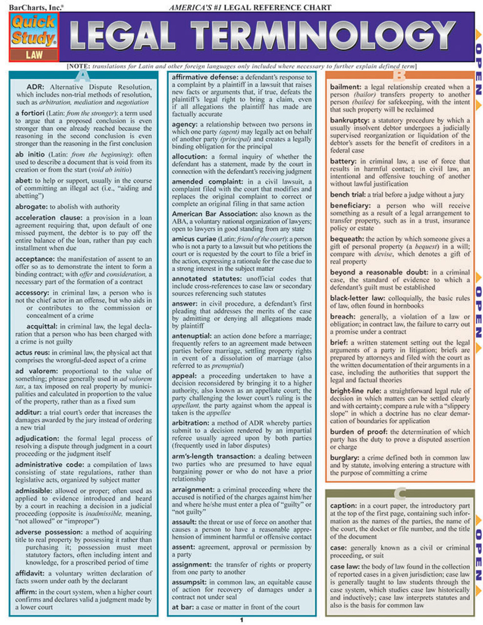 Quickstudy Legal Terminology Laminated Study Guide 9781423205418