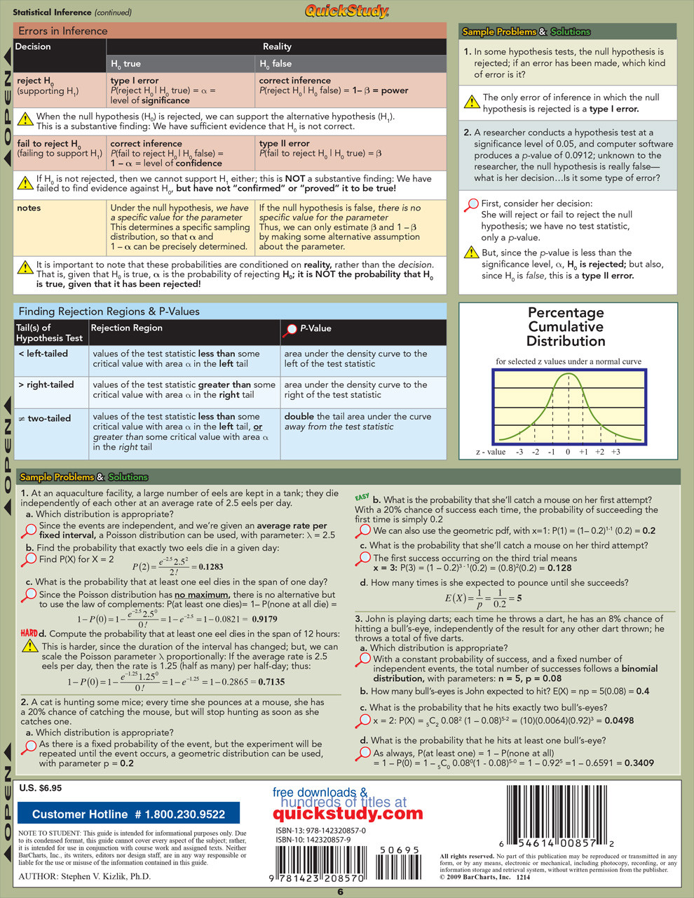 QuickStudy | Statistics: Equations & Answers Laminated Study