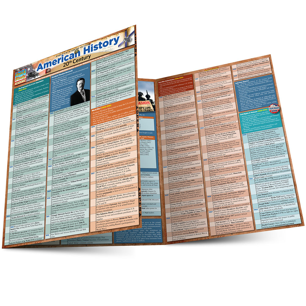 QuickStudy American History: 20th Century Laminated Study Guide