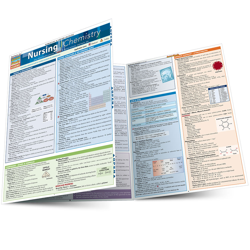 健康・医学 DispositionofToxicDrugsandChemicalsinMan QuickStudy | Nursing Chemistry Laminated Study Guide (9781423214205)
