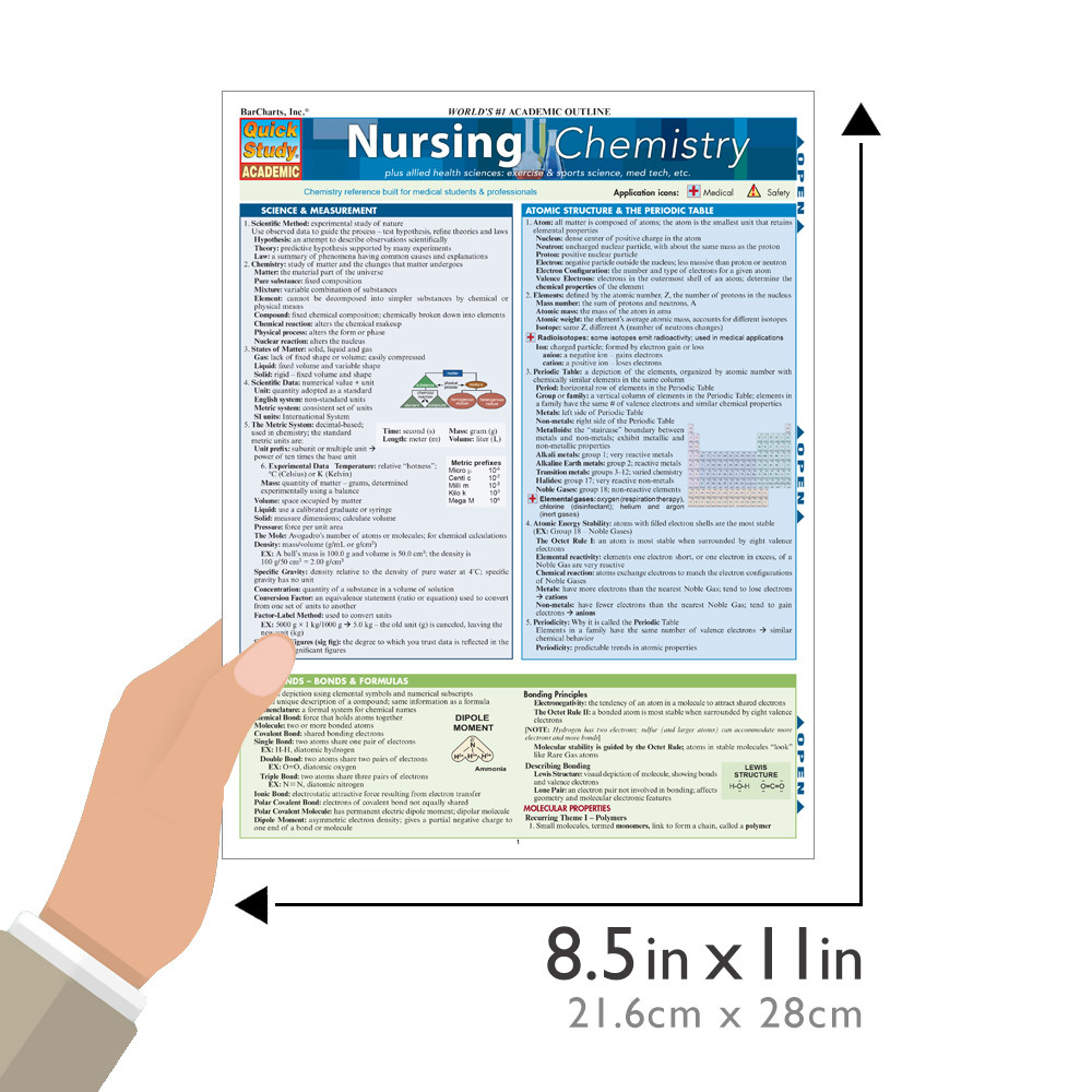 QuickStudy | Nursing Chemistry Laminated Study Guide (9781423214205)