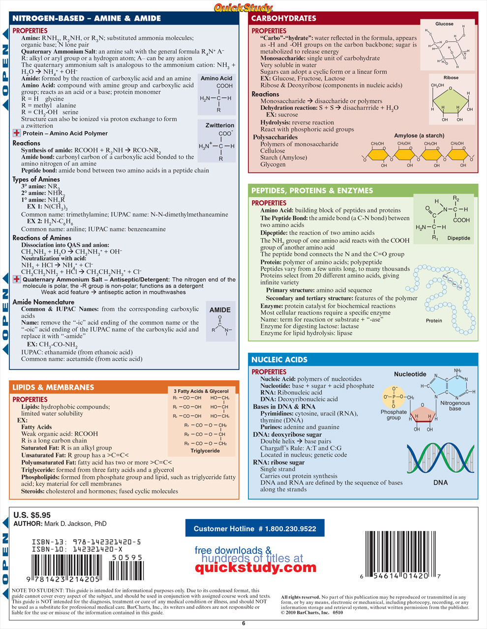 健康・医学 paipant guide QuickStudy | Nursing Chemistry Laminated Study Guide (9781423214205)