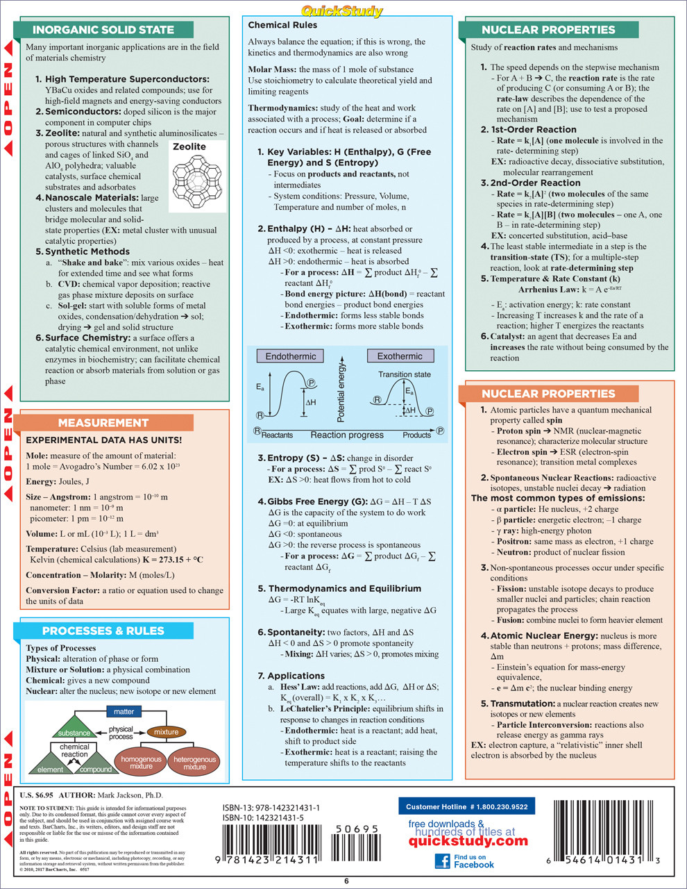 QuickStudy Inorganic Chemistry Laminated Study Guide