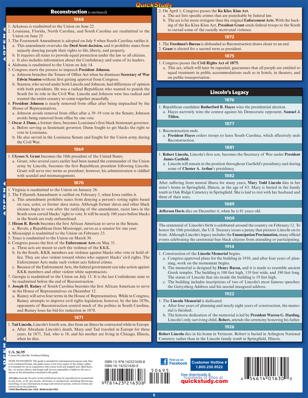 abraham lincoln timeline