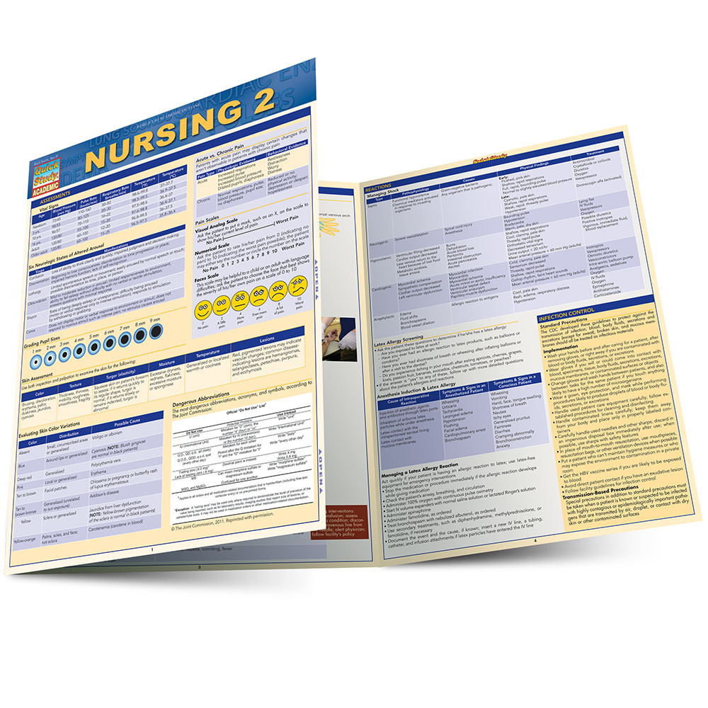 QuickStudy | Nursing 2 Laminated Study Guide (9781423216537)