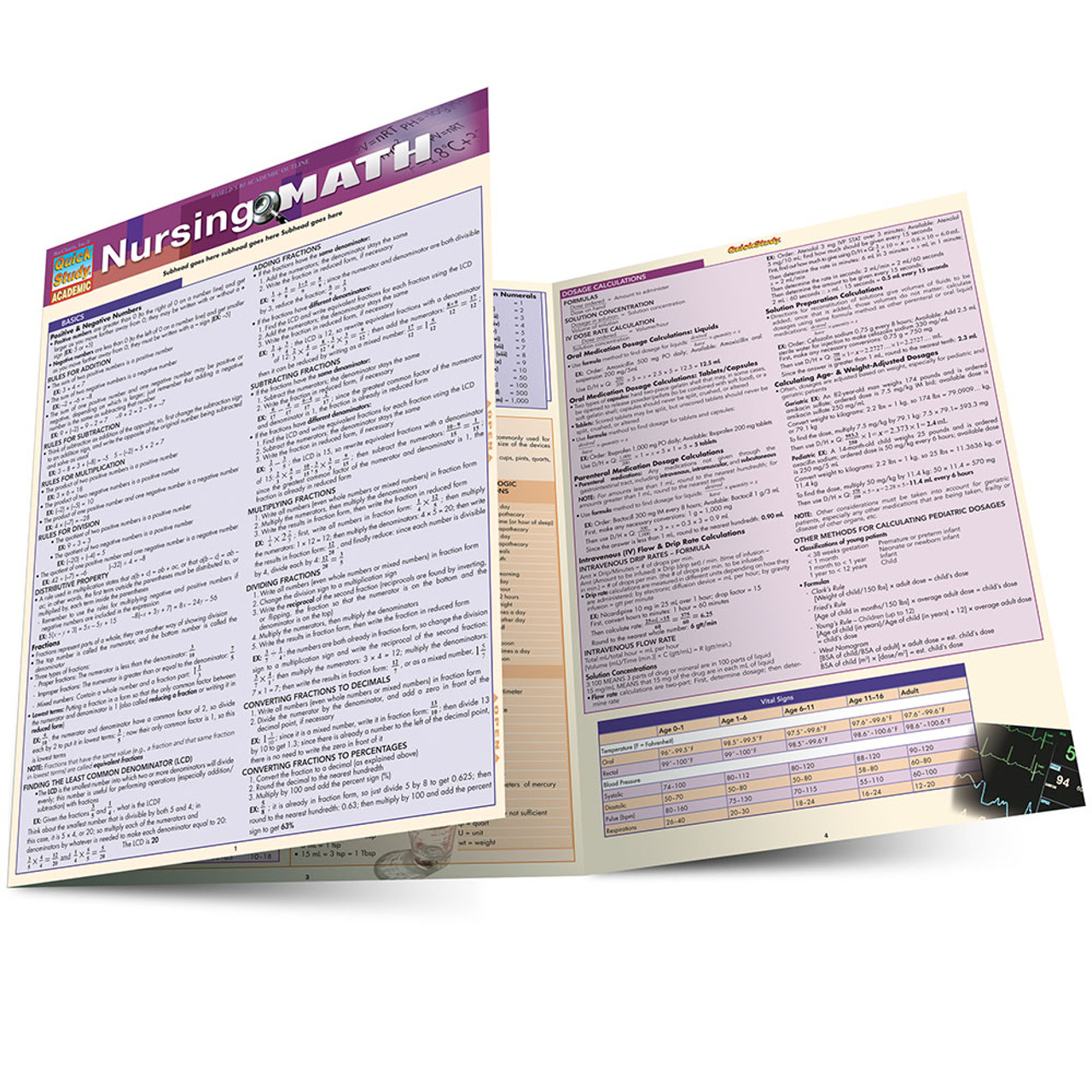 Nursing TEAS 7: a QuickStudy Laminated Reference Guide