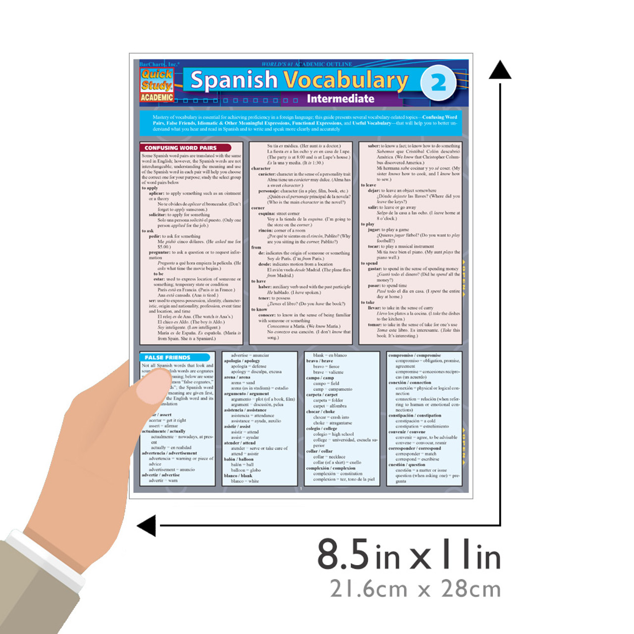 Quickstudy Spanish Vocabulary 2 Intermediate Laminated Study Guide Quickstudy Spanish Vocabulary 2 Intermediate Laminated Study Guide