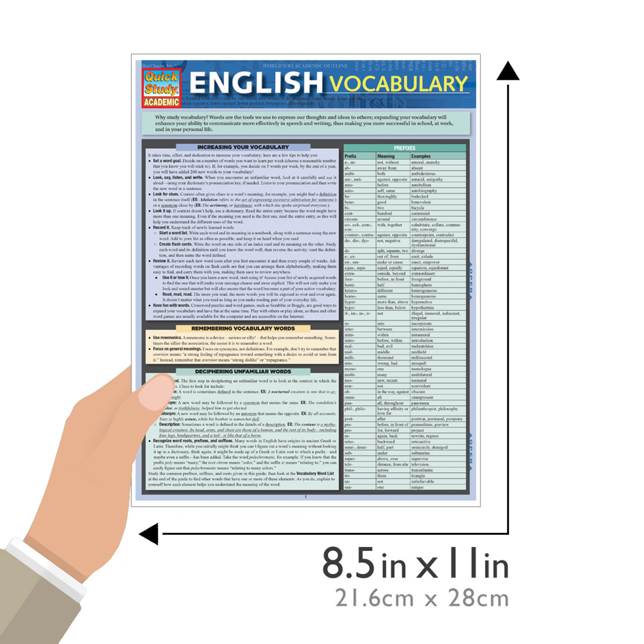 CLINCH IT for sb  English vocab, English study, English grammar