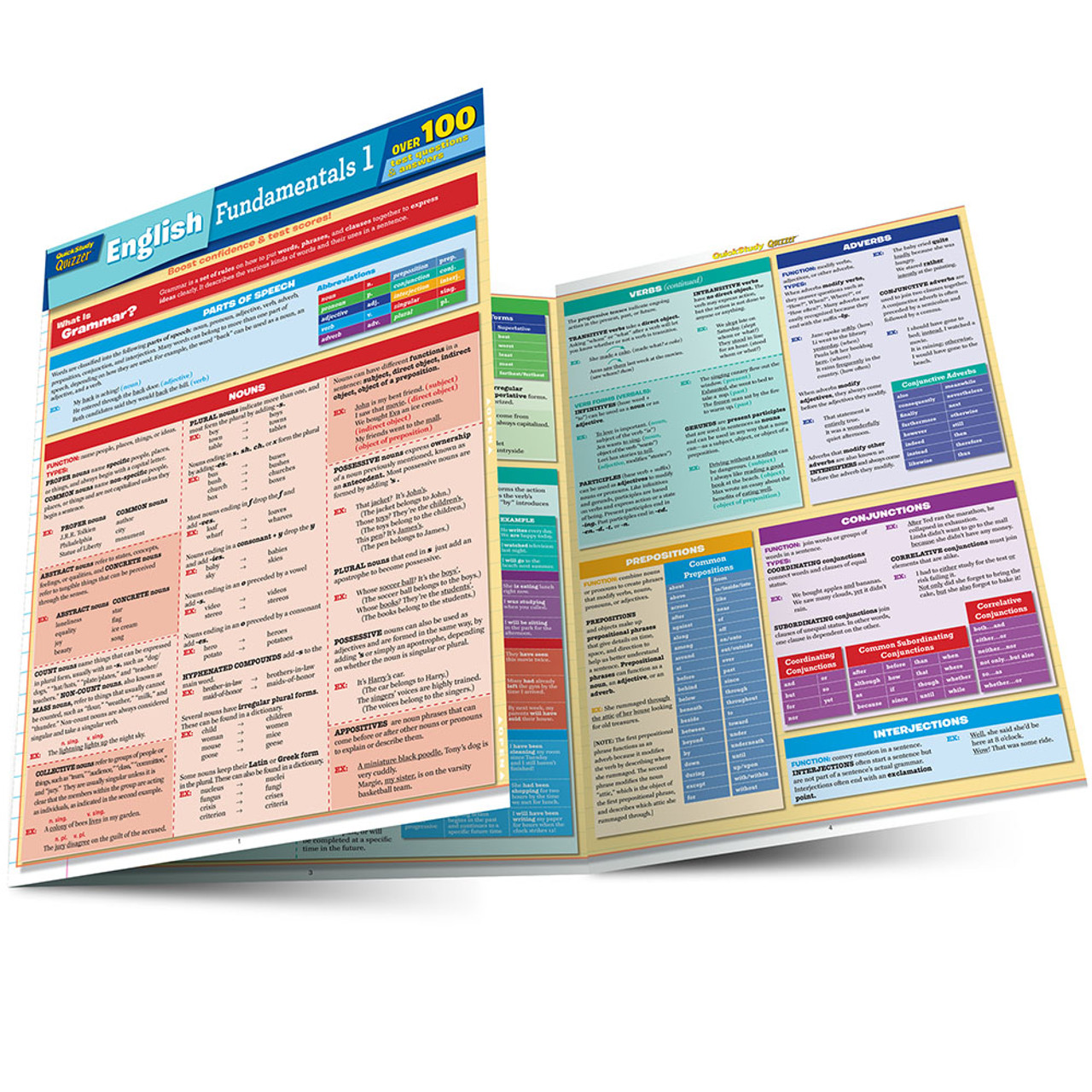 Newton 英語版 第一1号 QuickStudy English Fundamentals 1 Quizzer Laminated Study