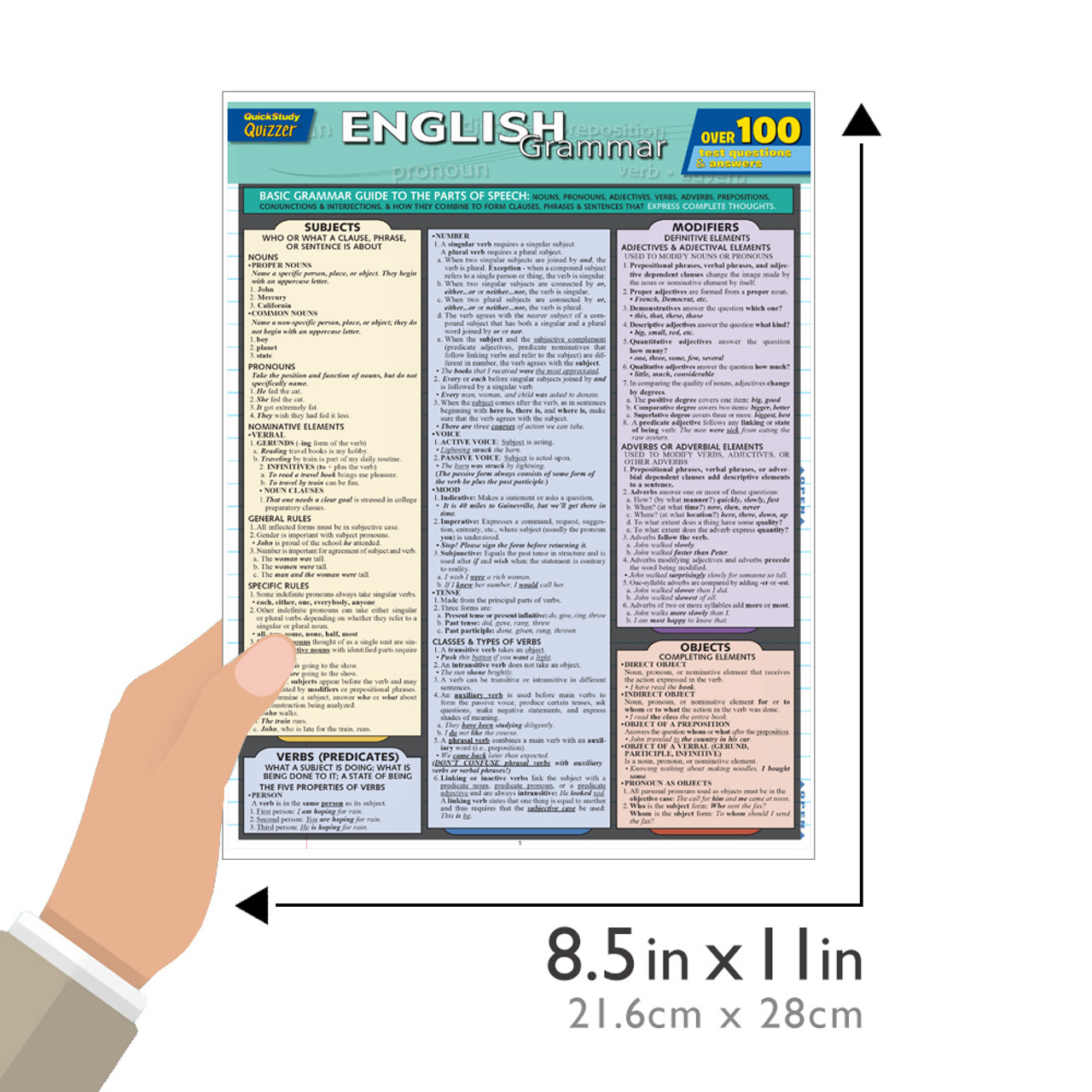 QuickStudy | English Grammar Quizzer Laminated Study Guide