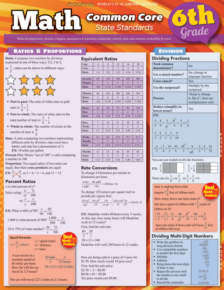 QuickStudy Math: Common Core 6th Grade Laminated Study Guide