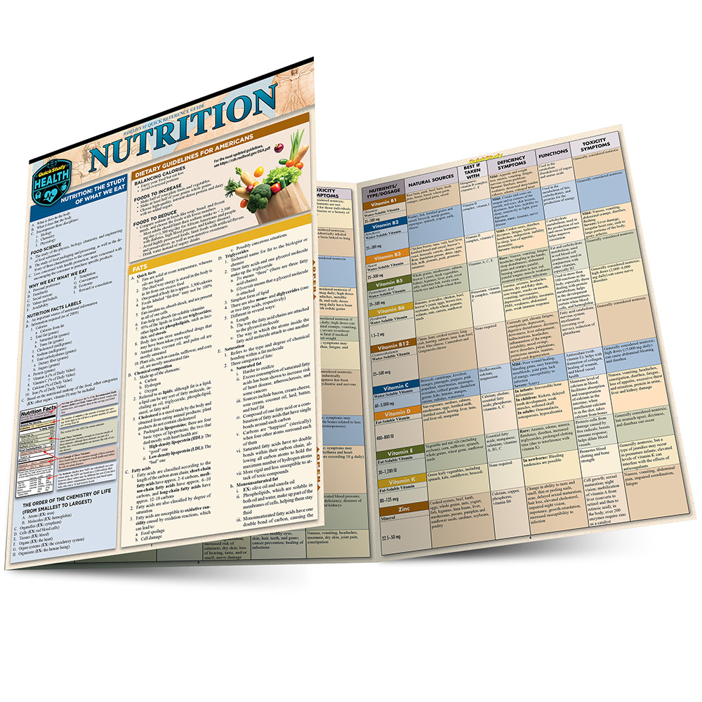 QuickStudy Nutrition Laminated Reference Guide (9781423218425)