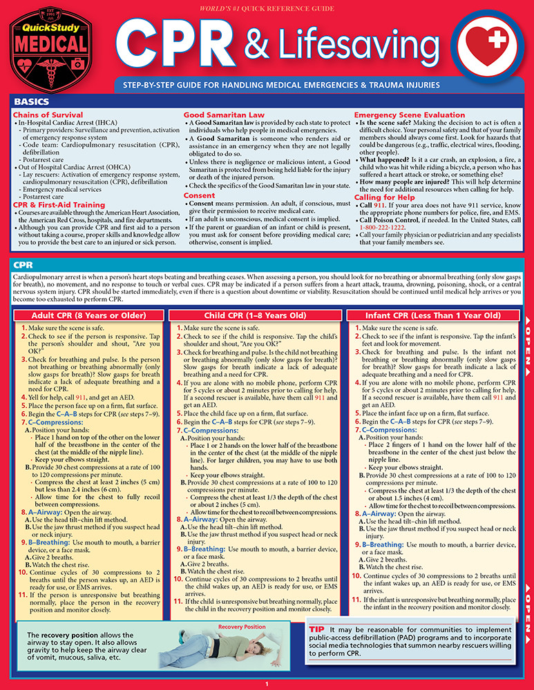 QuickStudy | CPR & Lifesaving Laminated Reference Guide