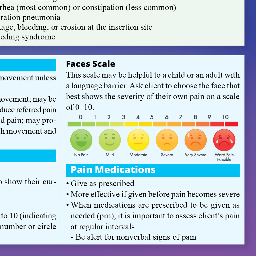 QuickStudy | NCLEX-RN Laminated Study Guide (9781423218746)