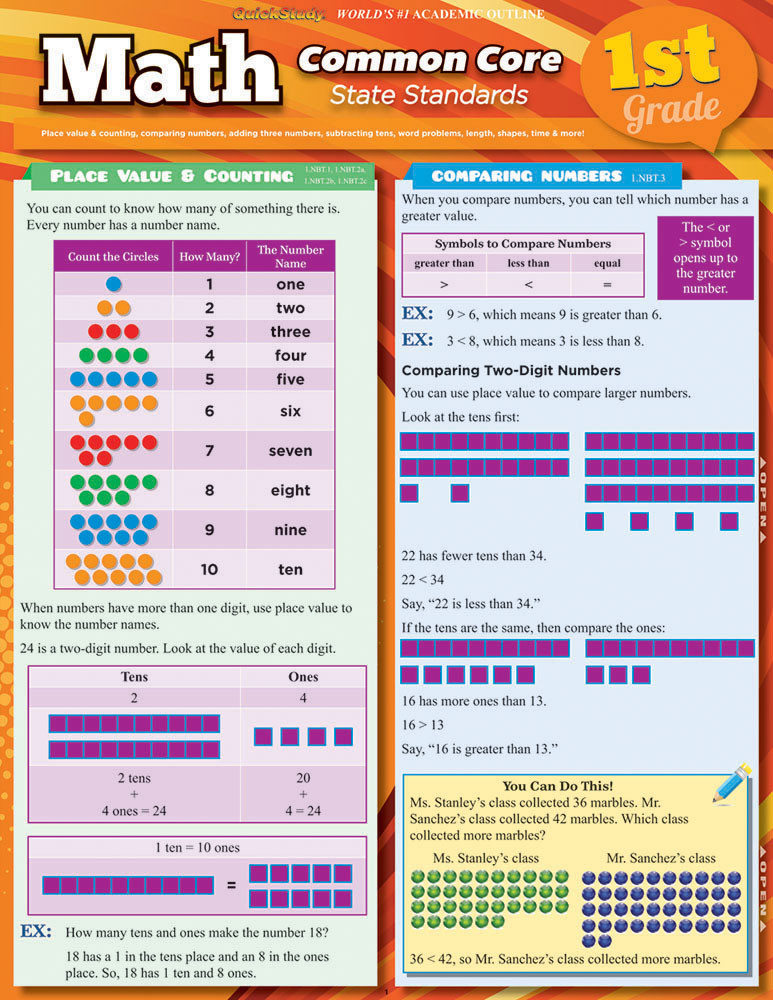 LearnToRead96冊【Level1-1.1-2.2-1.2-2】 enVision Math 2.0, Grade 1, Vol. 1, Topics 1-8 Texas: Scott