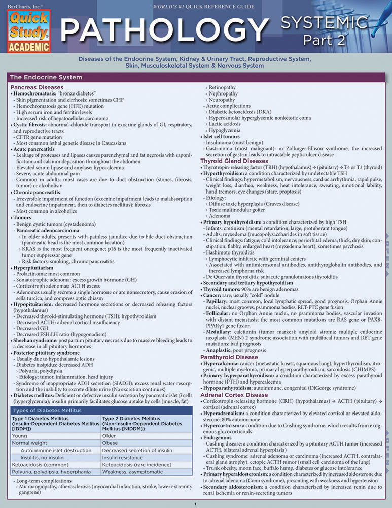 QuickStudy Pathology: Systemic 2 Laminated Study Guide (9781423222637)