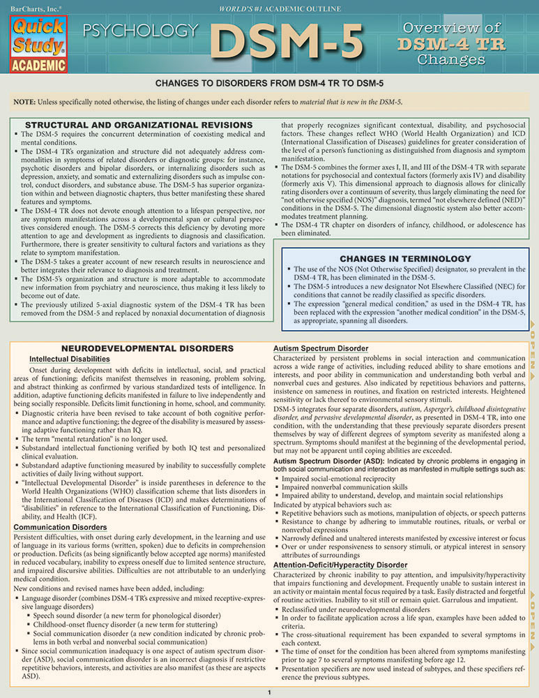 Quickstudy Dsm 5 Overview Of Dsm 4 Changes Laminated Study Guide