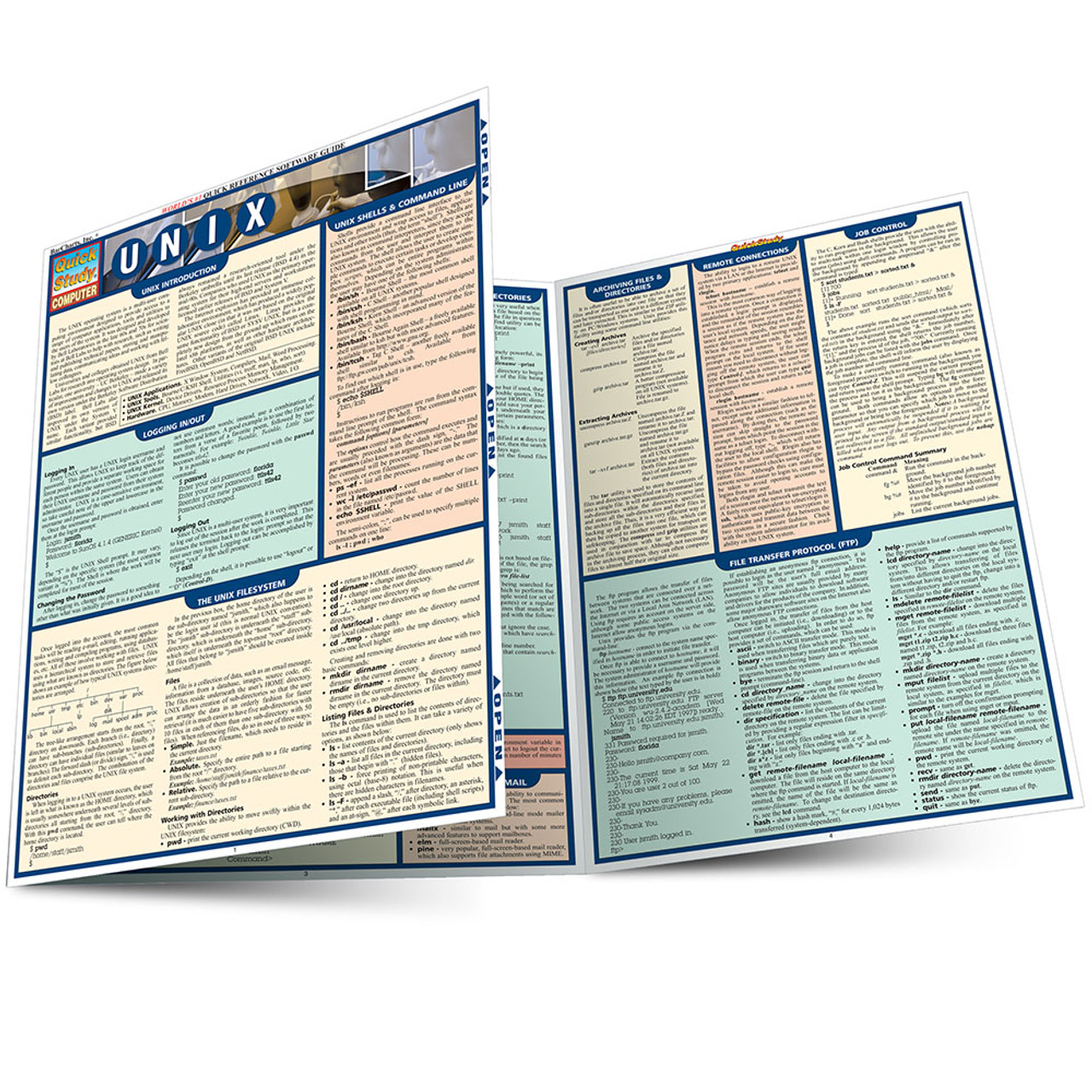 BarCharts—The worlds number one quick reference publisher of QuickStudy  laminated reference guides, books, flash cards,…