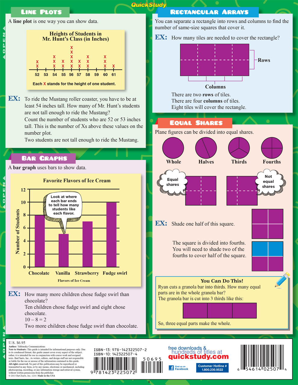 QuickStudy Math: 3rd Grade Laminated Study Guide (9781423225089)