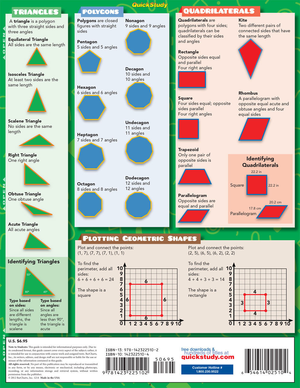 Math 3rd Grade Laminated Guide EDM4669805