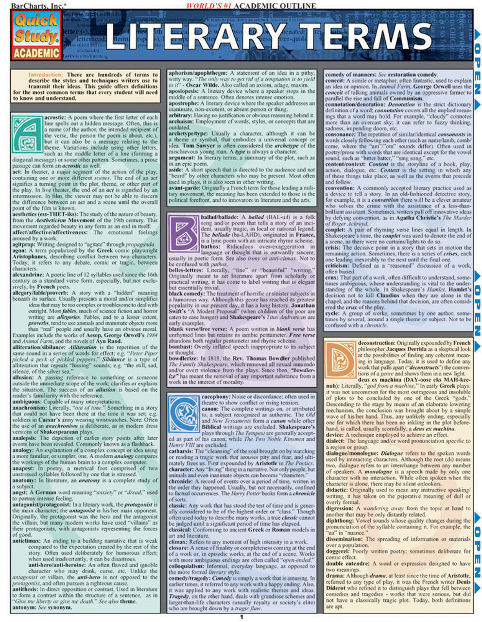 Quick Study Academic Outline: Essays & Term Papers (4-Page Laminated Study  Chart)