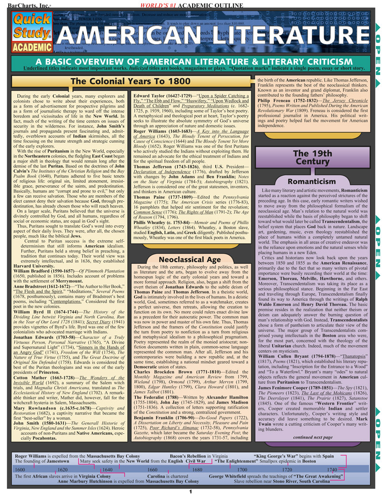 QuickStudy American Literature Laminated Study Guide (9781572226135)