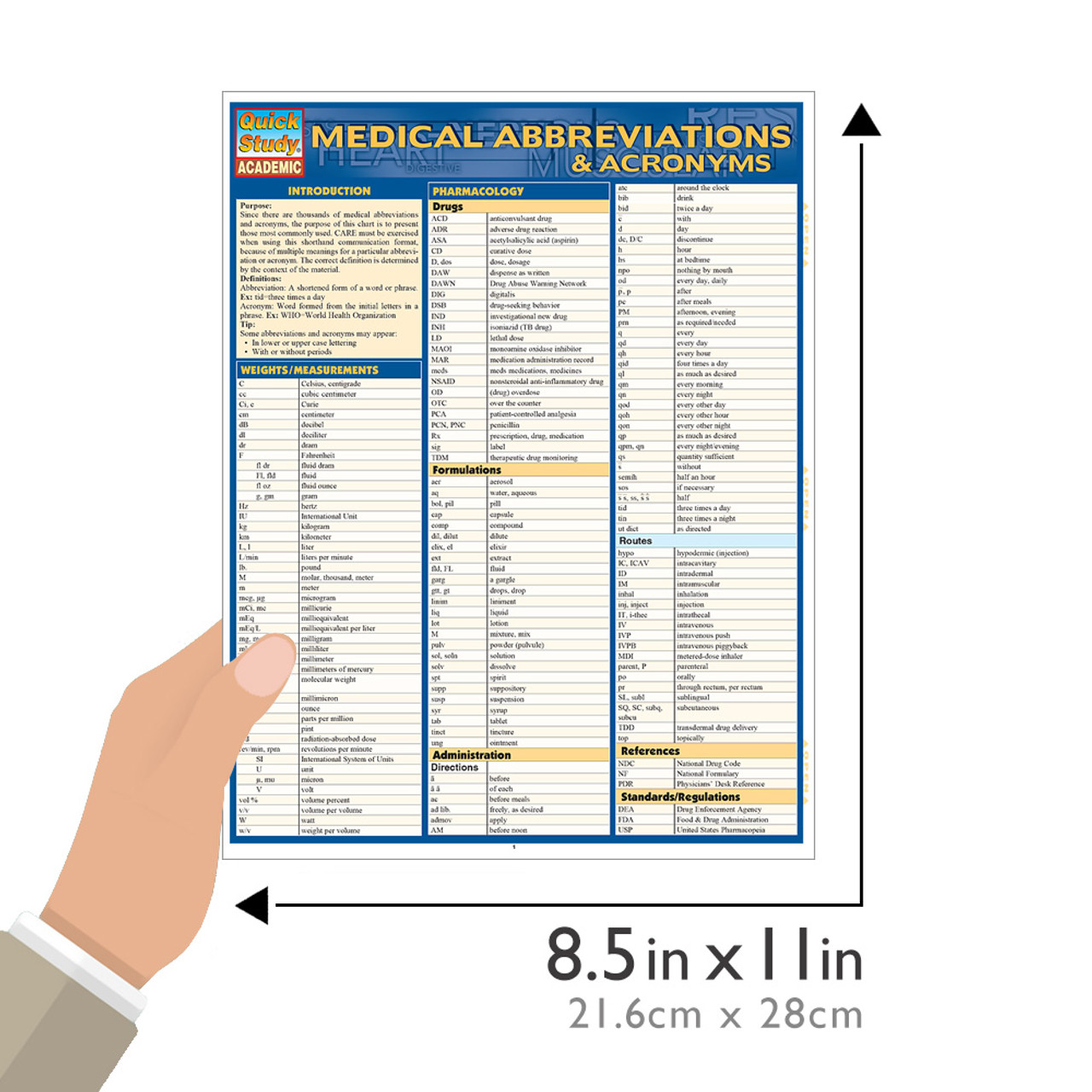 QuickStudy | Medical Abbreviations & Acronyms Laminated