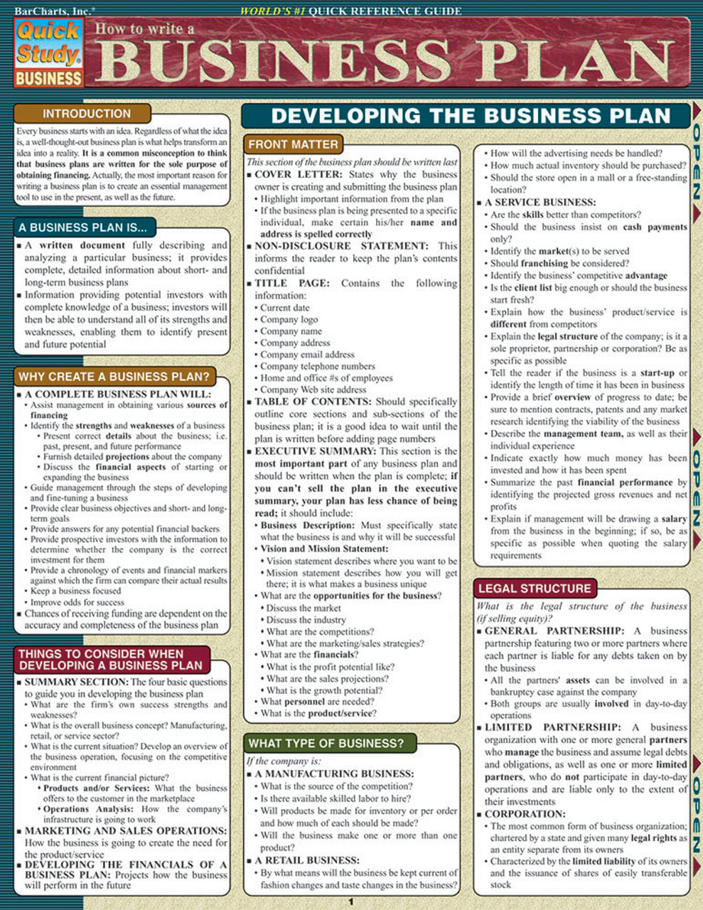 books on how to write a business plan