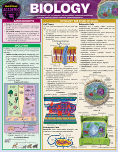 QuickStudy | Biology 2 Laminated Study Guide (9781572228269)