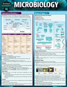 QuickStudy | Microbiology Laminated Study Guide