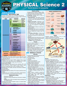 Earth Science: a QuickStudy Laminated Reference Guide (Quickstudy Reference  Guide): Miskevich PhD, Frank: 9781423239802: : Books